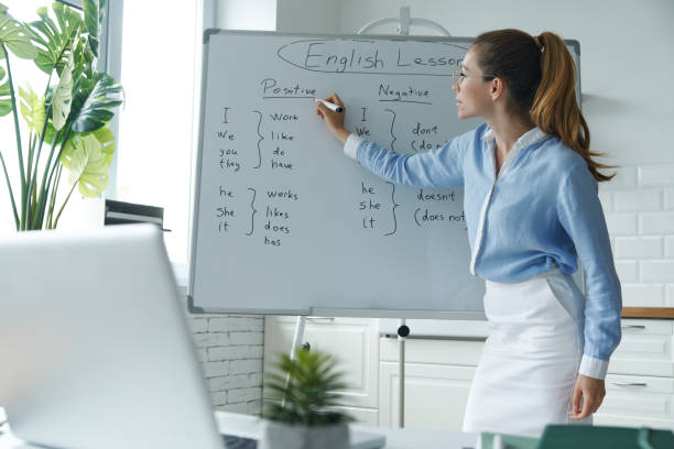 36x24 Inch Office White Marker Board - Color: Green