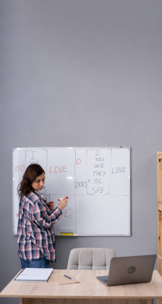 36x24 Inch Office White Marker Board - Color: Green