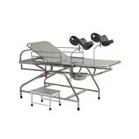 Delivery and Labour Table