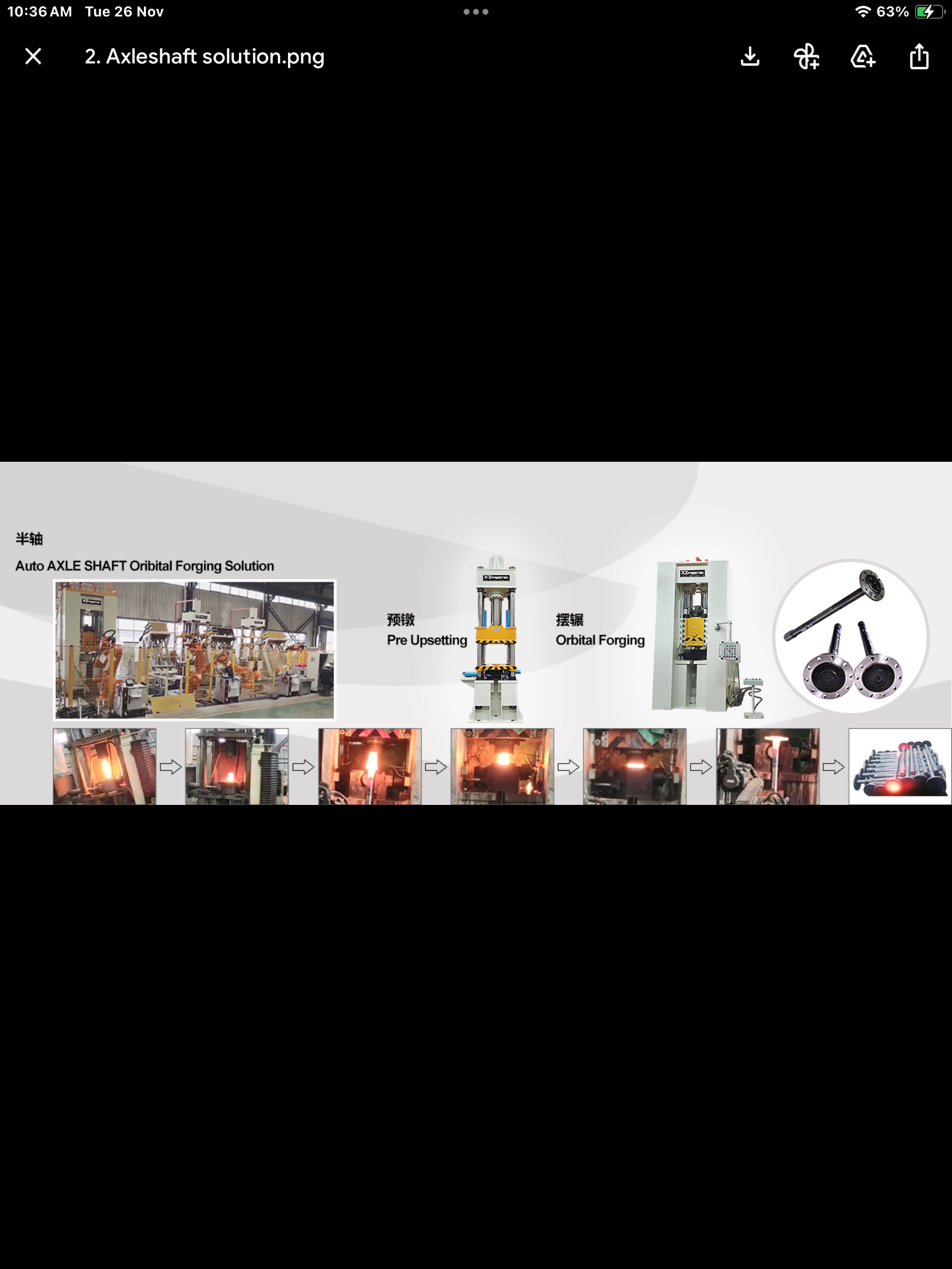 Hot Forging Project Machines.