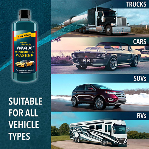 Windshield Washer Fluid Concentrate