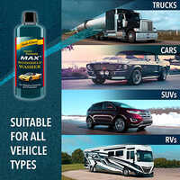 Windshield Washer Fluid Concentrate