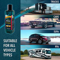 Windshield Washer Fluid Concentrate