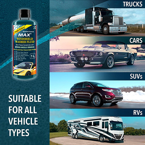 SW Windshield Washer Fluid Concentrate