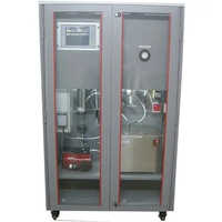 Online Flue Gas Analyzer - Accuracy: +5% Of The Measured Value Mg