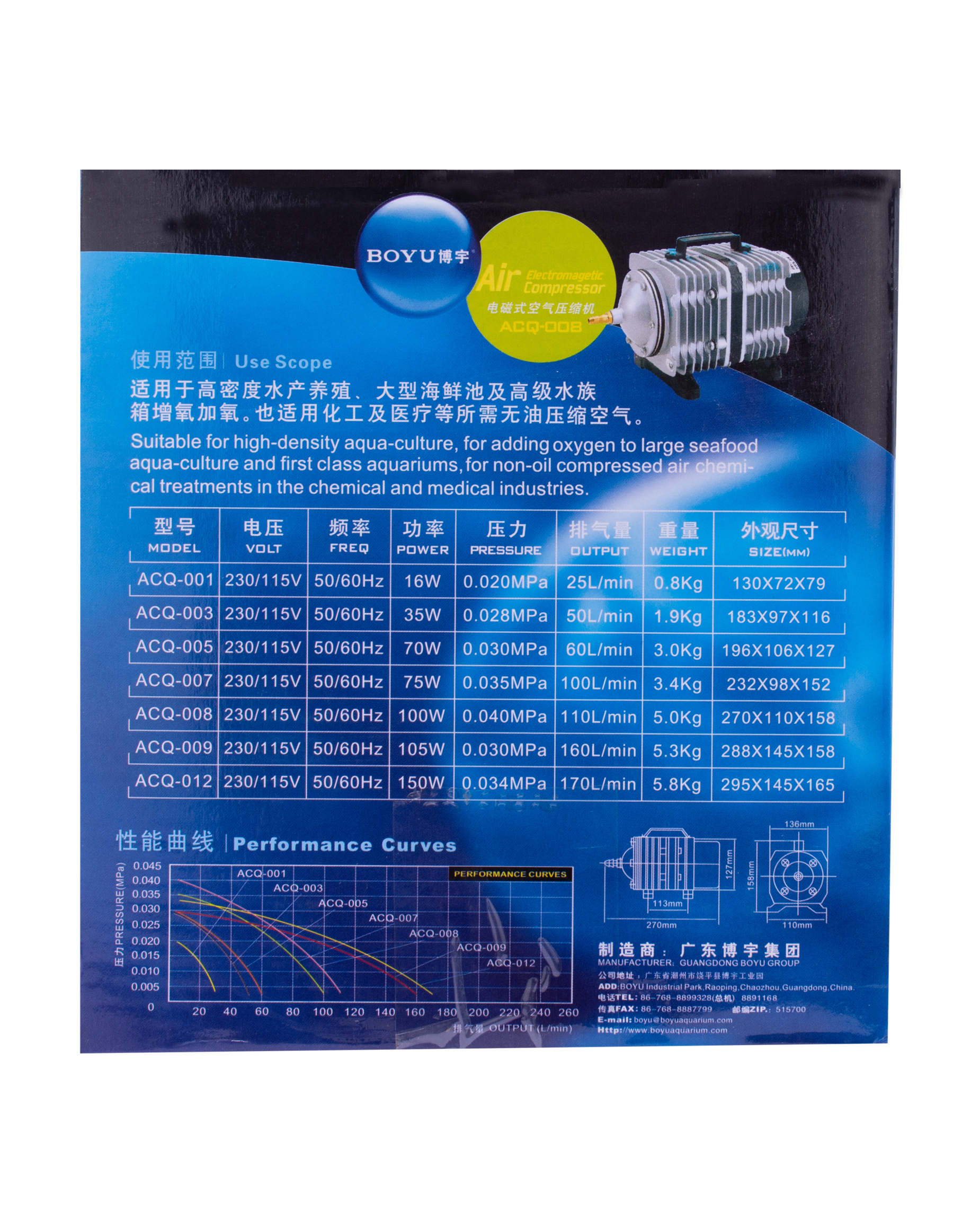 Electromagnetic Linear Motor - 158mm Height, 270mm Length, Grey | High Efficiency, Low Noise, Long Life, Smooth Operation Without Oil, Low Energy Consumption