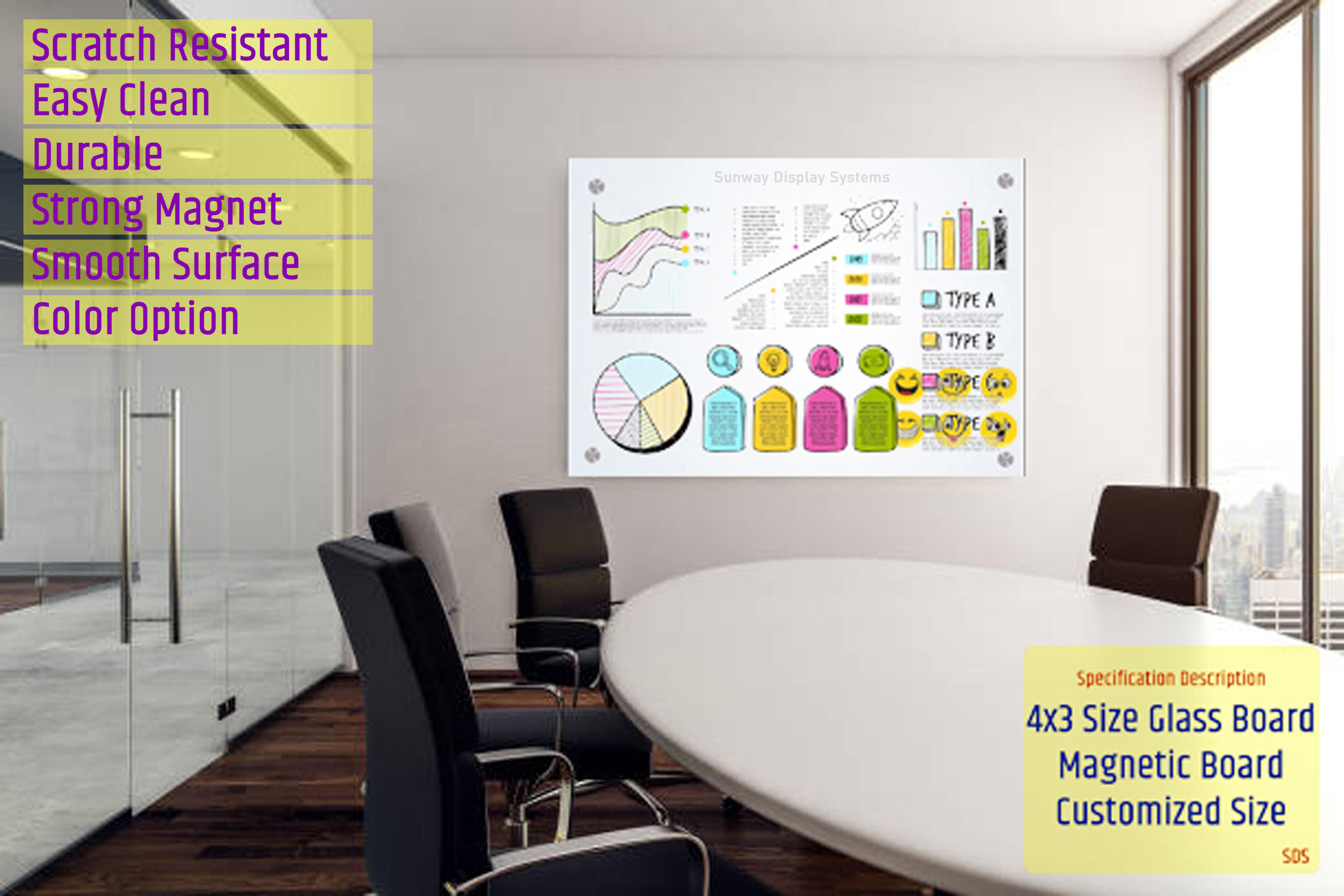 36x24 Inch Office White Glass Board