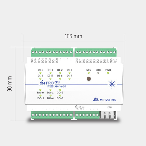 90 x 106 mm Industrial Automation PLC System