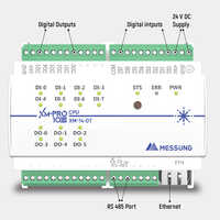 Digital Outputs-Inputs Industrial Automation PLC System