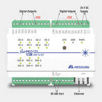 Connected PLC System