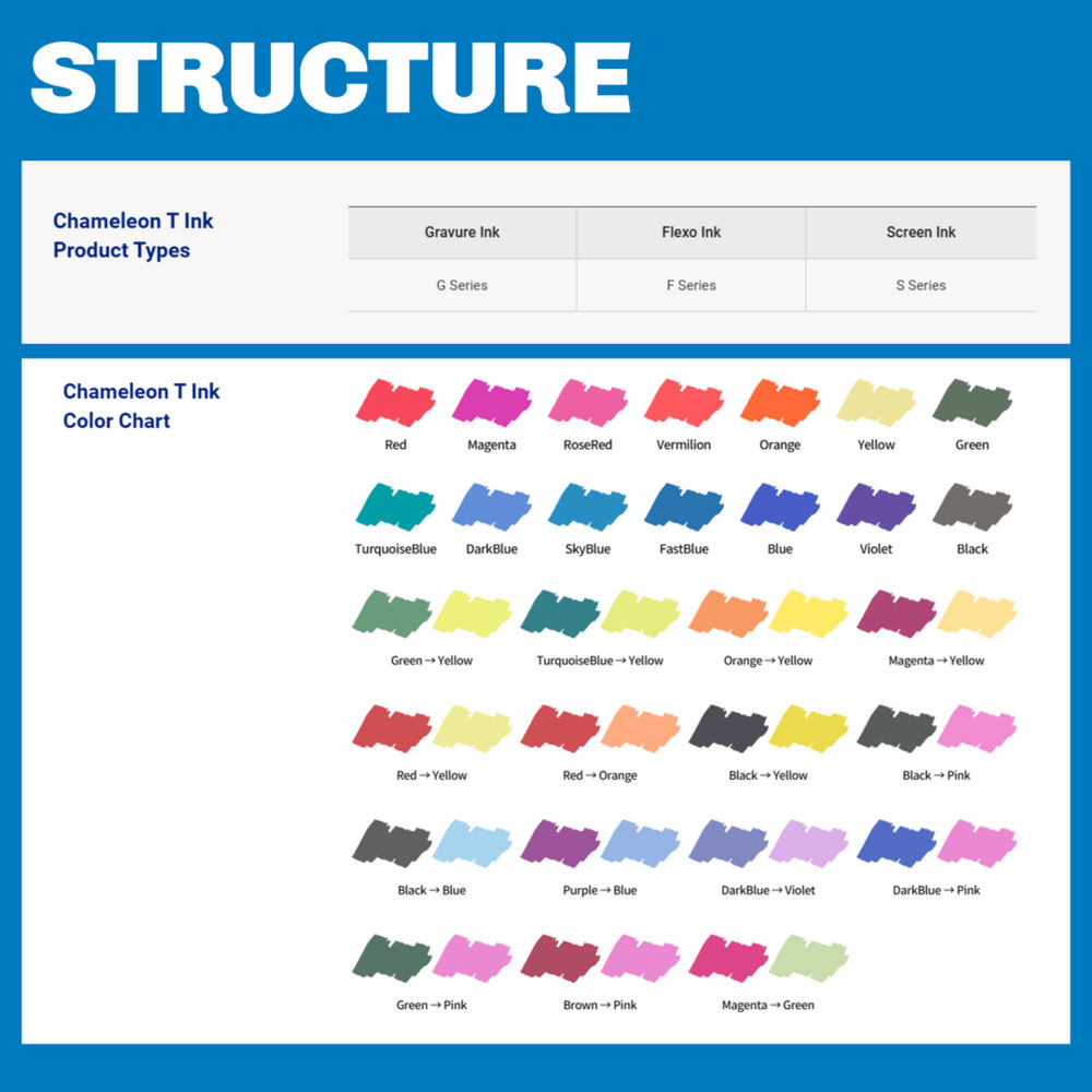 Chameleon T Ink (Thermochromic Inks)