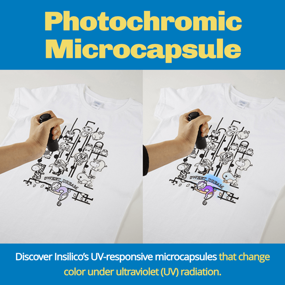 Photochromic Microcapsule