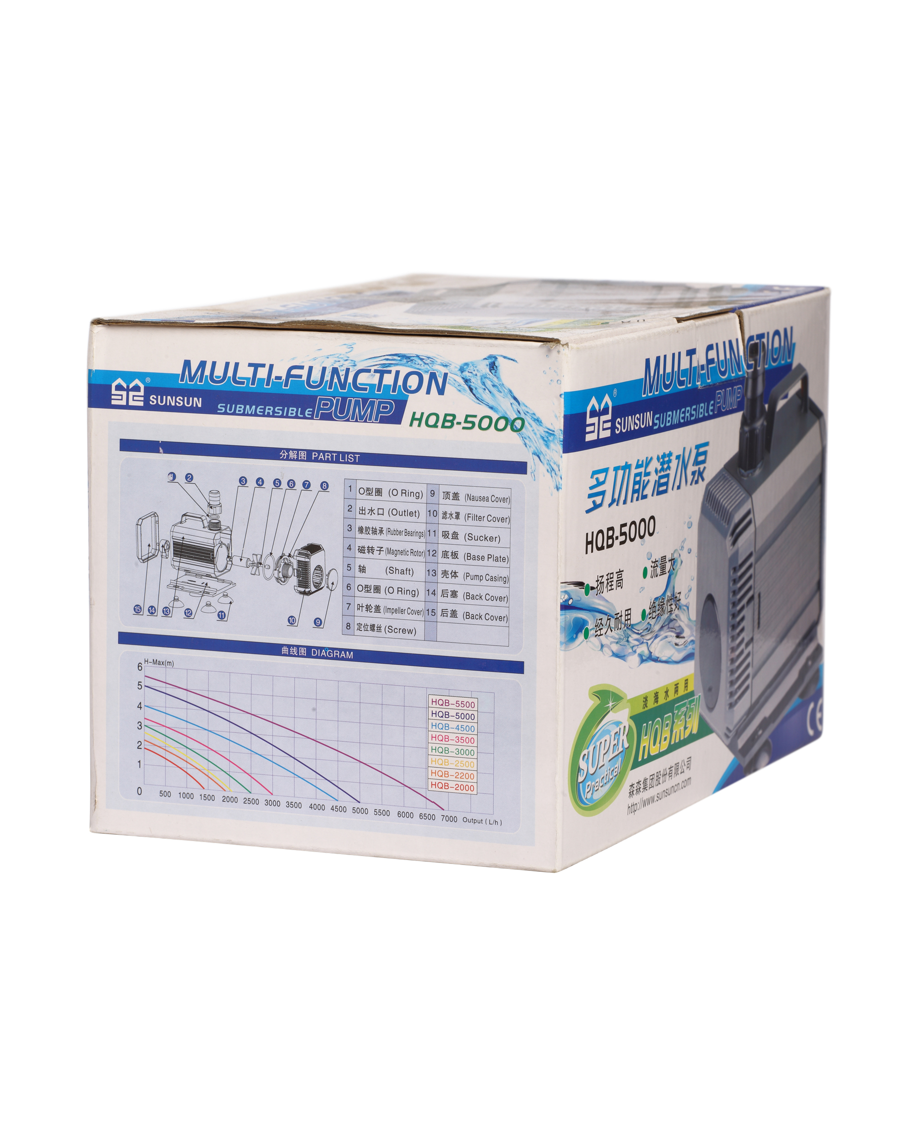 Hqb 5000 Submersible Pump 150w 5500l/h Sunsun - Color: Black