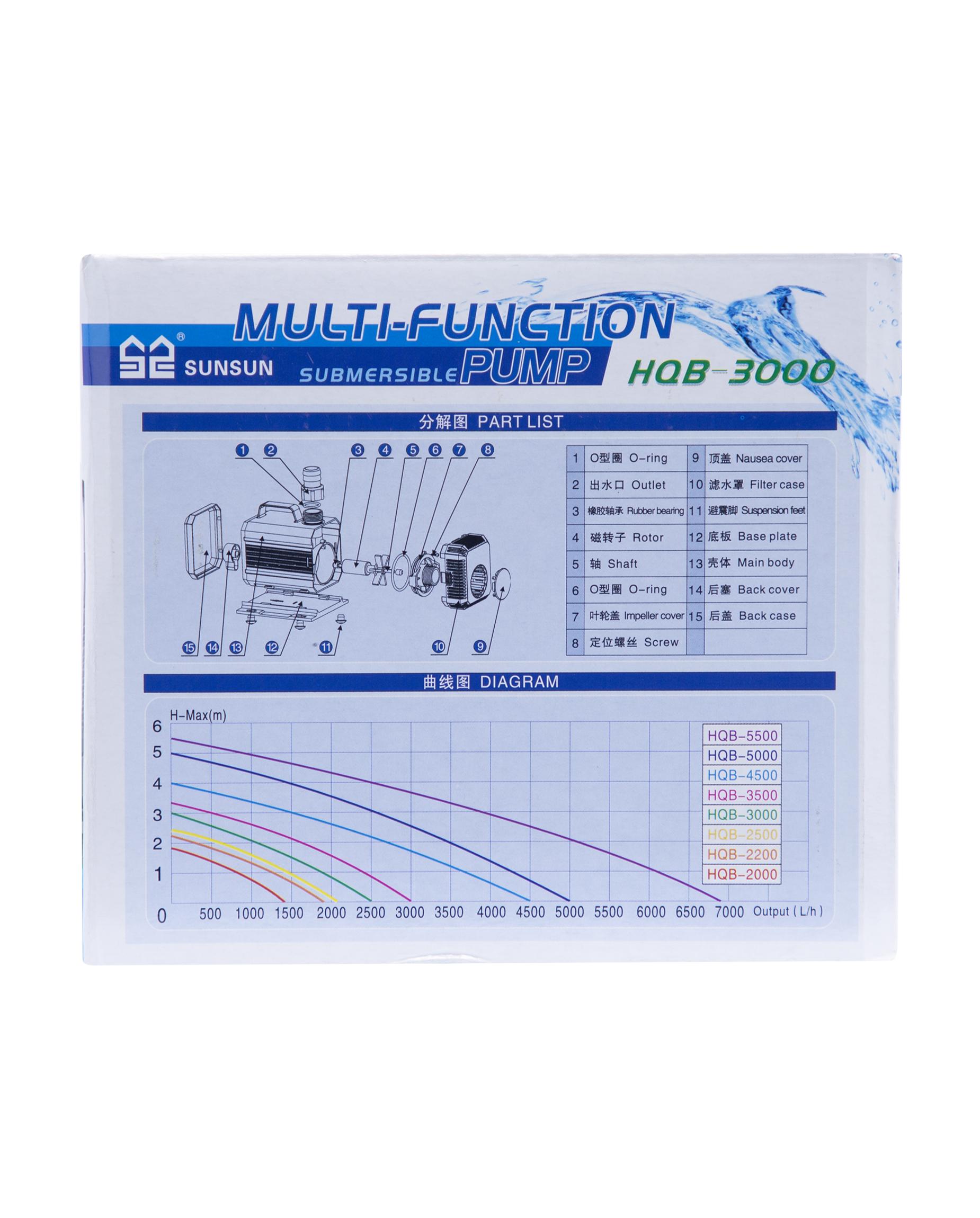 HQB 3000 60W 2500l/h Submersible Pump Sunsun