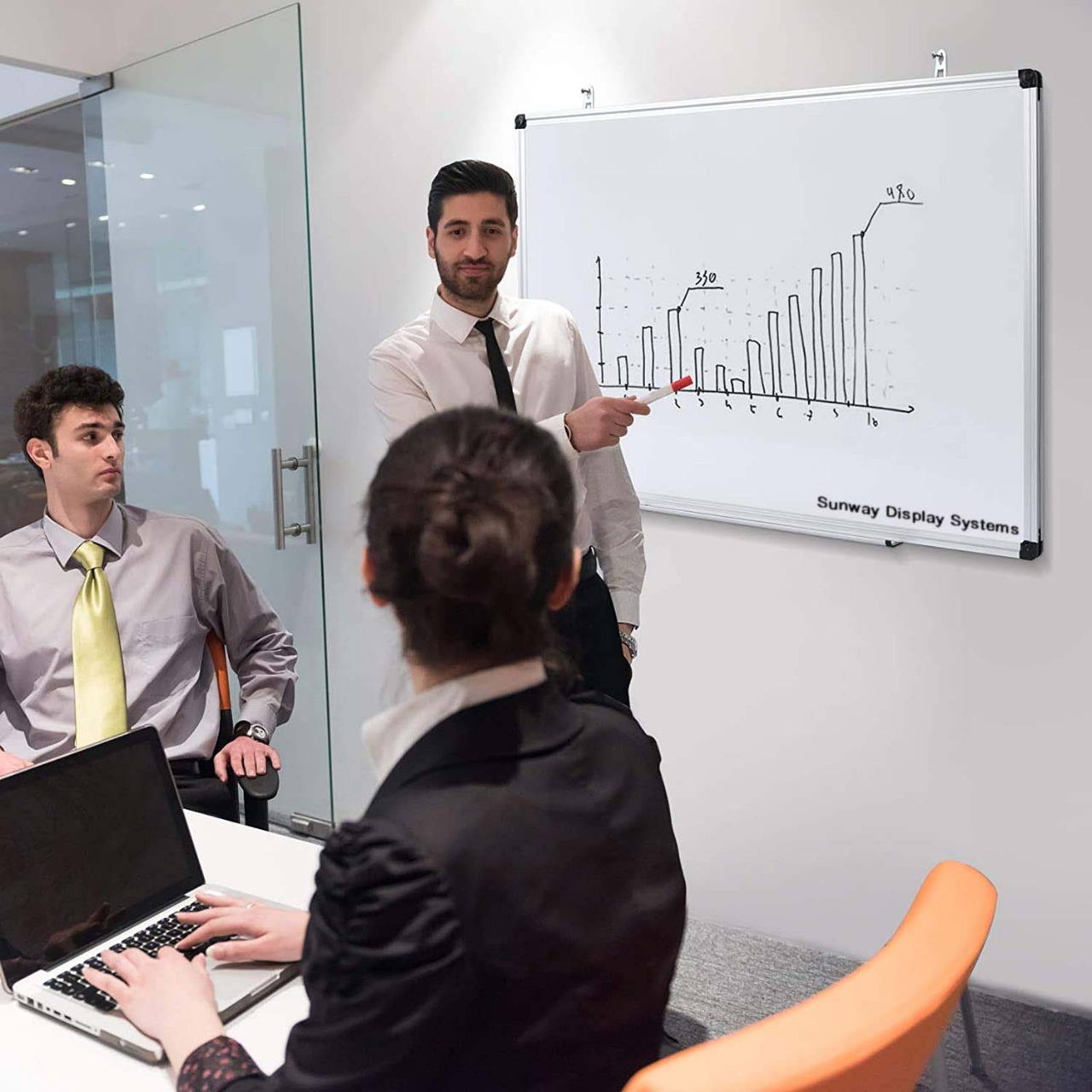 Non Magnetic Resin Coated Whiteboard