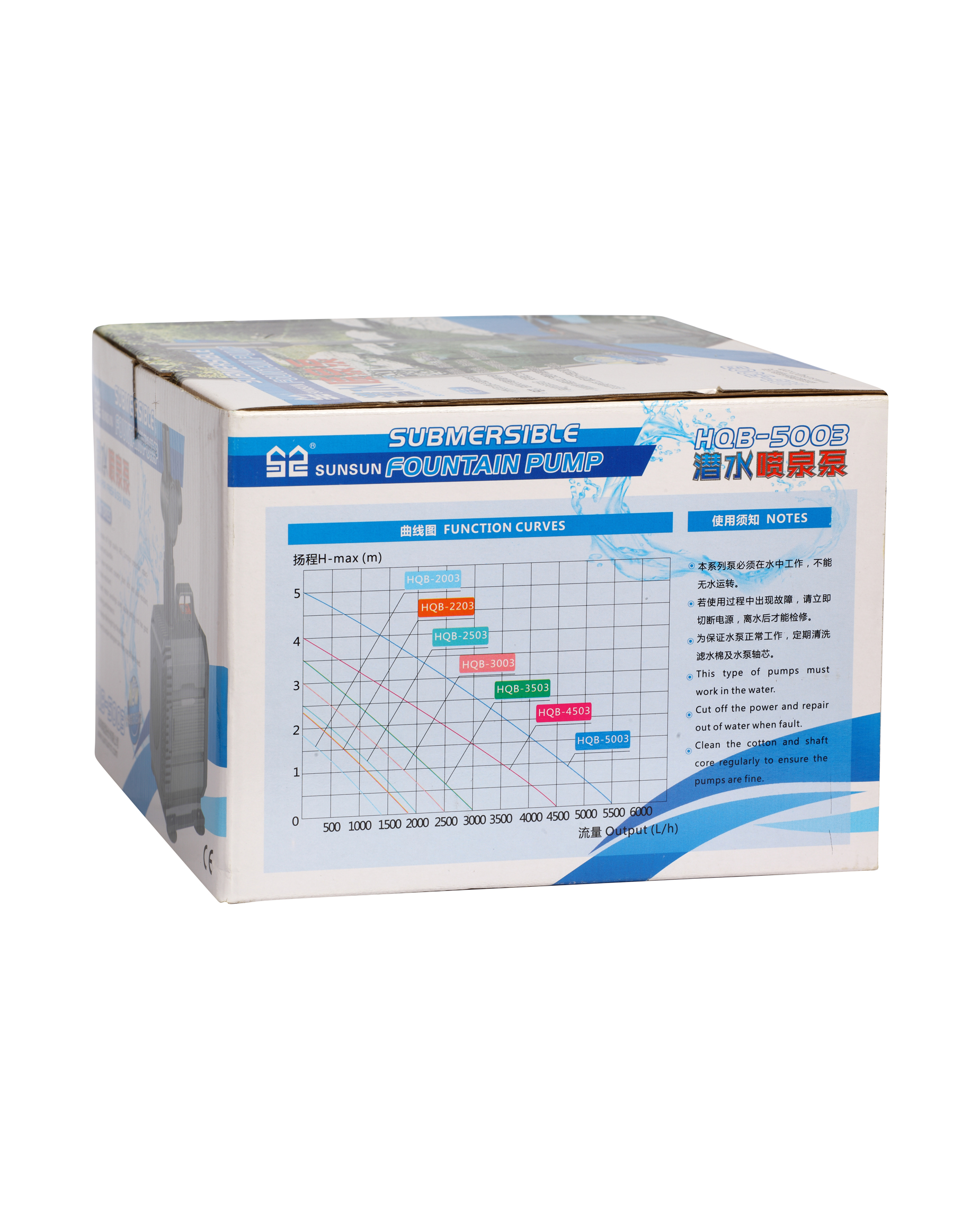 Hqb 5003 150w 5500l/h Submersible Pump Sunsun - Color: Black