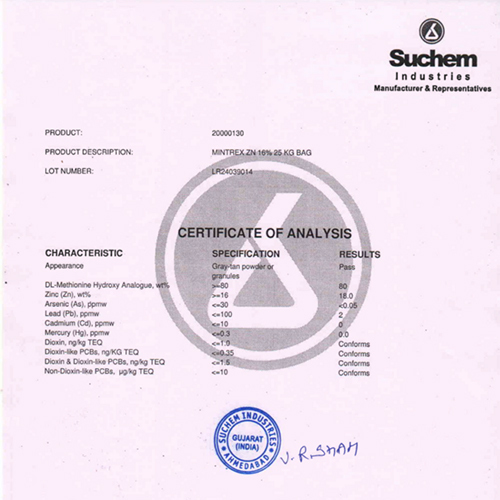 MINTREX ZINC