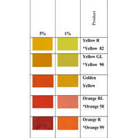 Solvent Soluble Dyes For Wood Stains