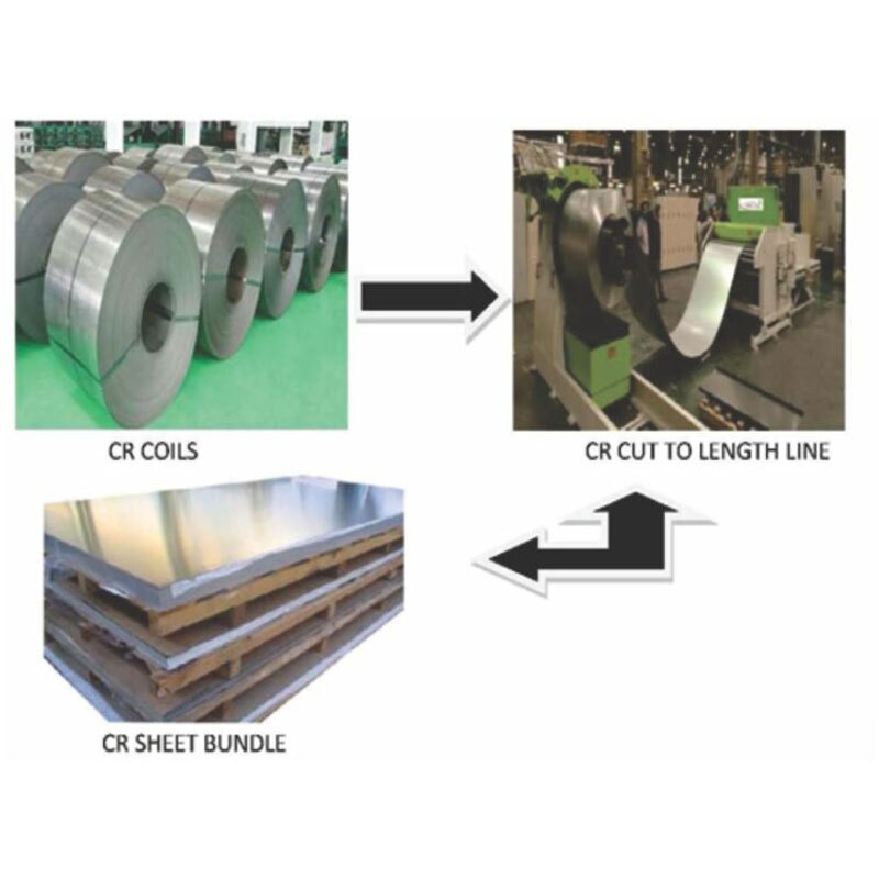 Cr Cut To Length Machine - Color: Blue