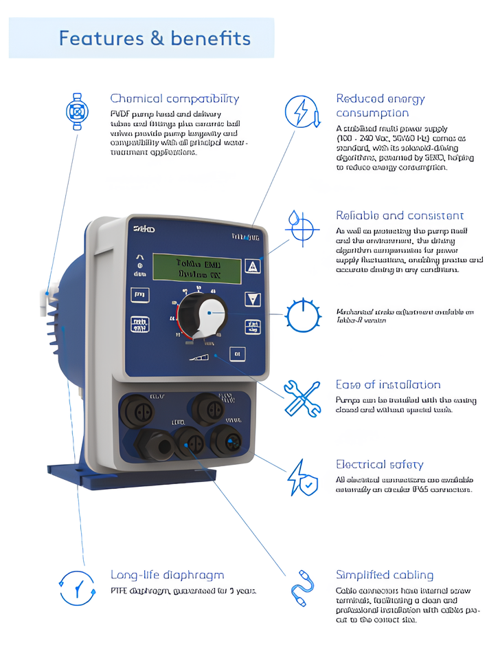 SEKO Metering Dosing Pumps