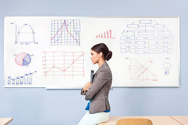 Resin Coated  Non Magnetic Board - Color: White