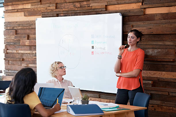 Resin Coated  Non Magnetic Board - Color: White