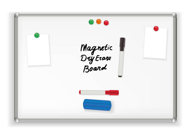 RC White Resin Coated Magnetic Writing Board