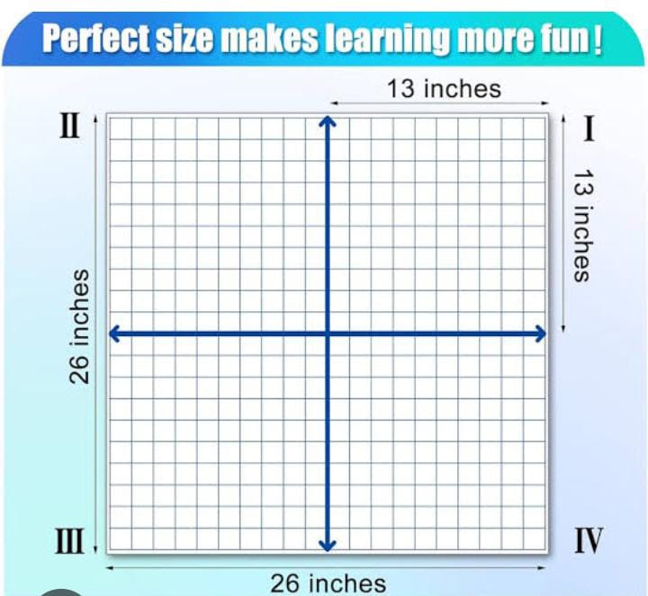 Graph Magnetic Board - Color: White
