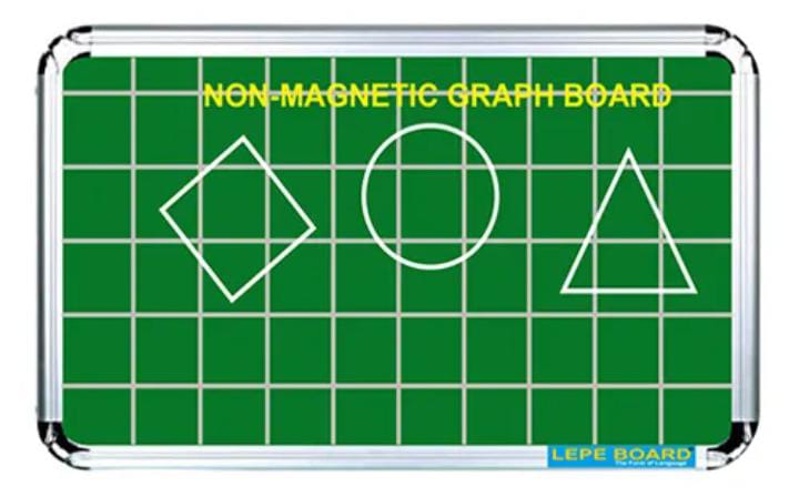 Graph Magnetic Board - Color: White