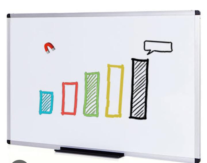 Ceramic Steel Whiteboard