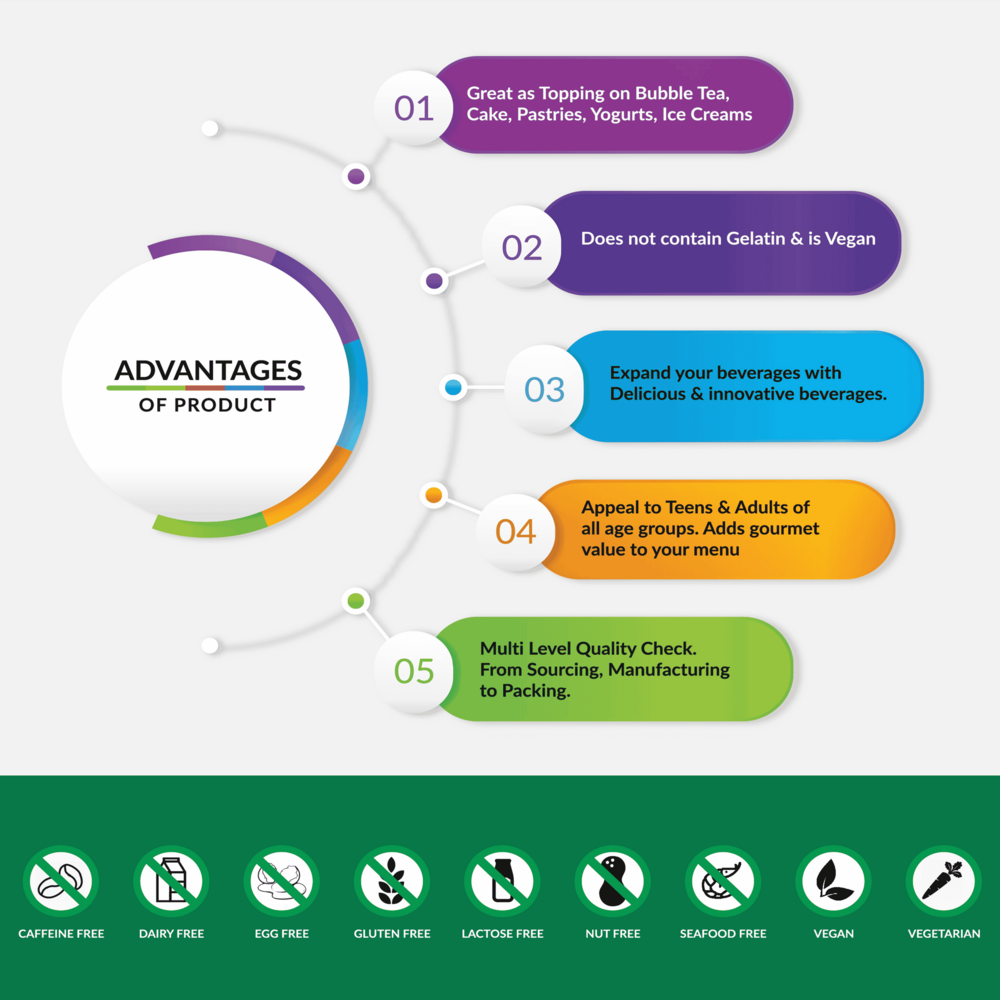 Taro Tapioca - Capacity: 500g