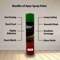 Apar Spray Paint Indo. Green  Compatible for Indofarm Tractors -440 ml