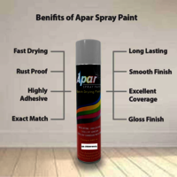 Apar  Spray Paint Sw. Cream White  Compatible for Swaraj Tractors -440 ml