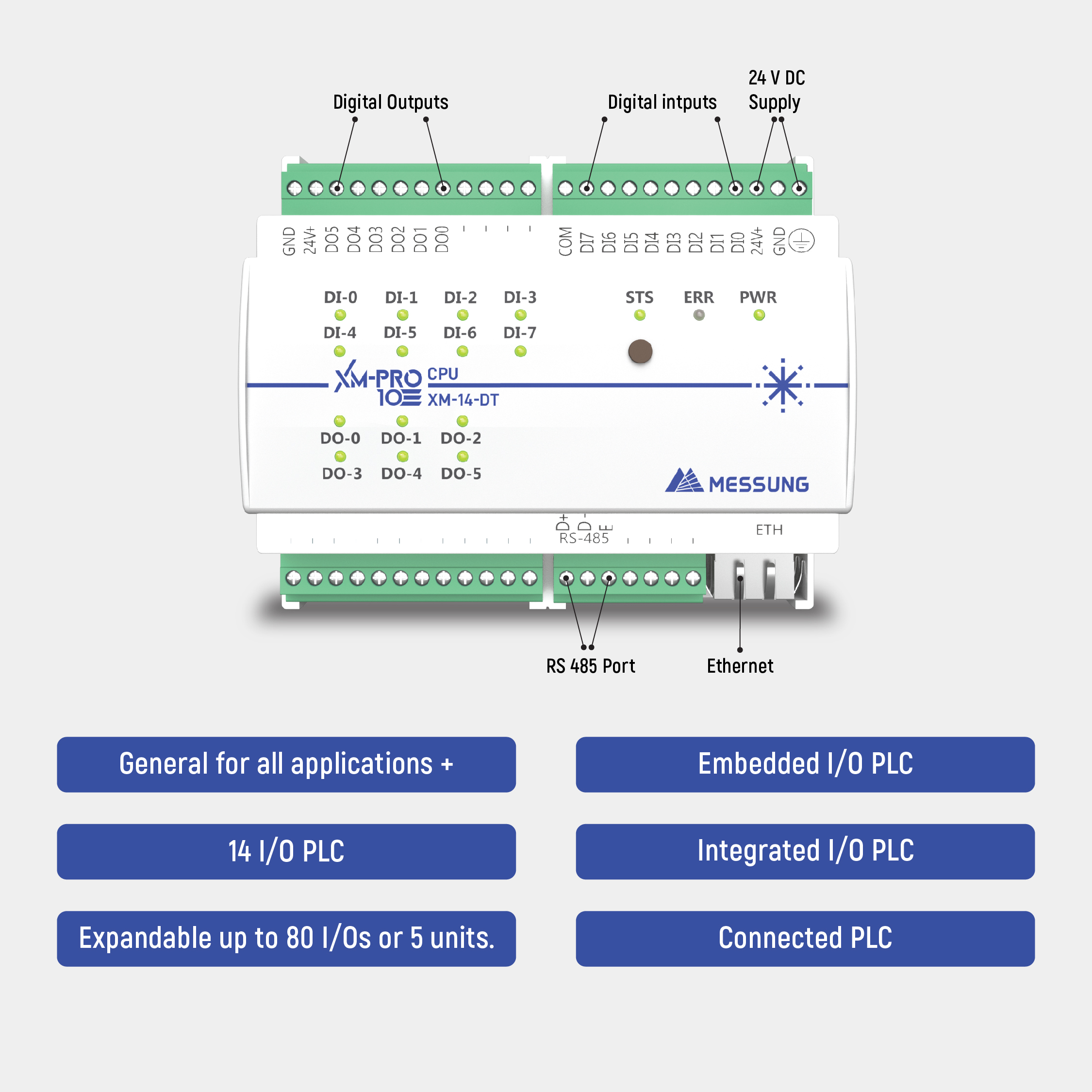 XM-PRO PLC Plastic Injection Machine Controller