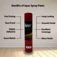 Apar  Spray Paint Sw. Red  Compatible for Swaraj Tractors -440 ml