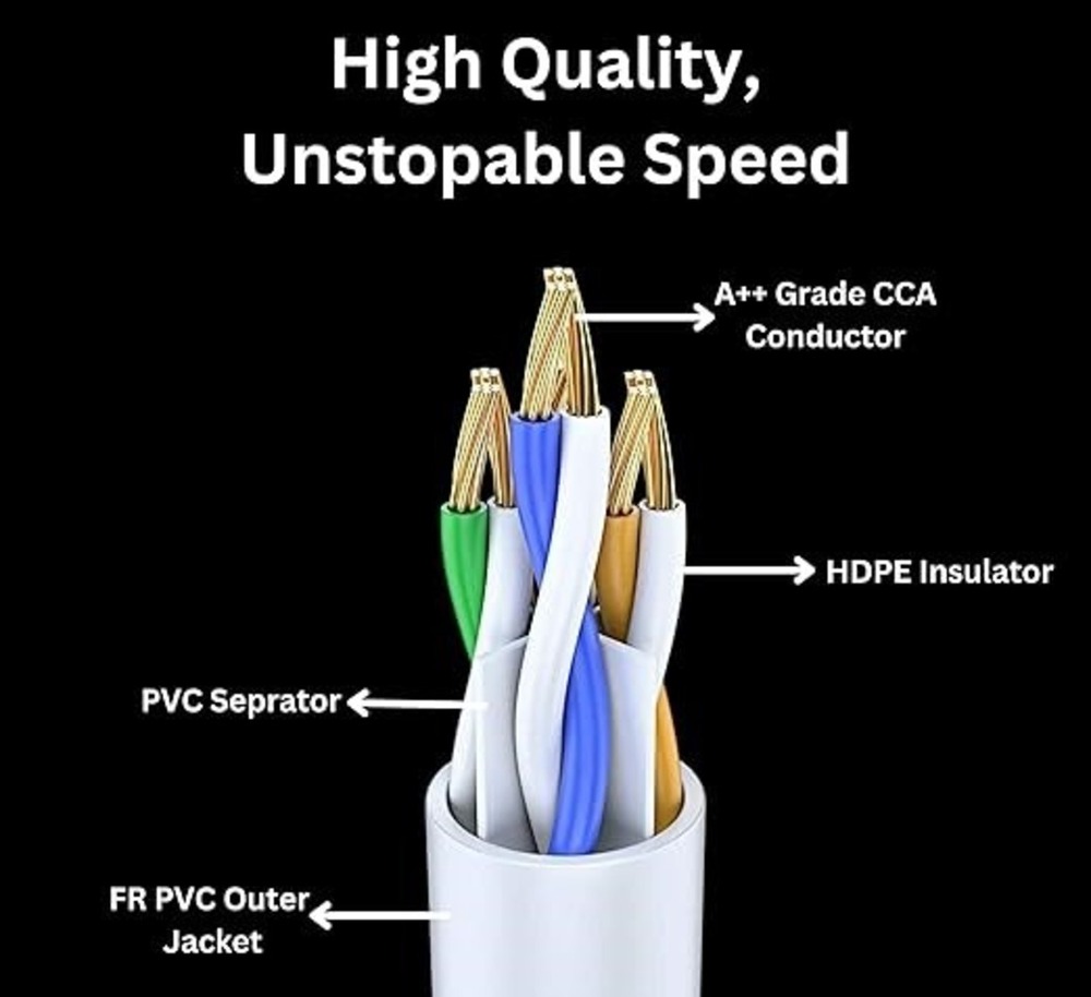 Cat 6 Cable - Application: Indoor