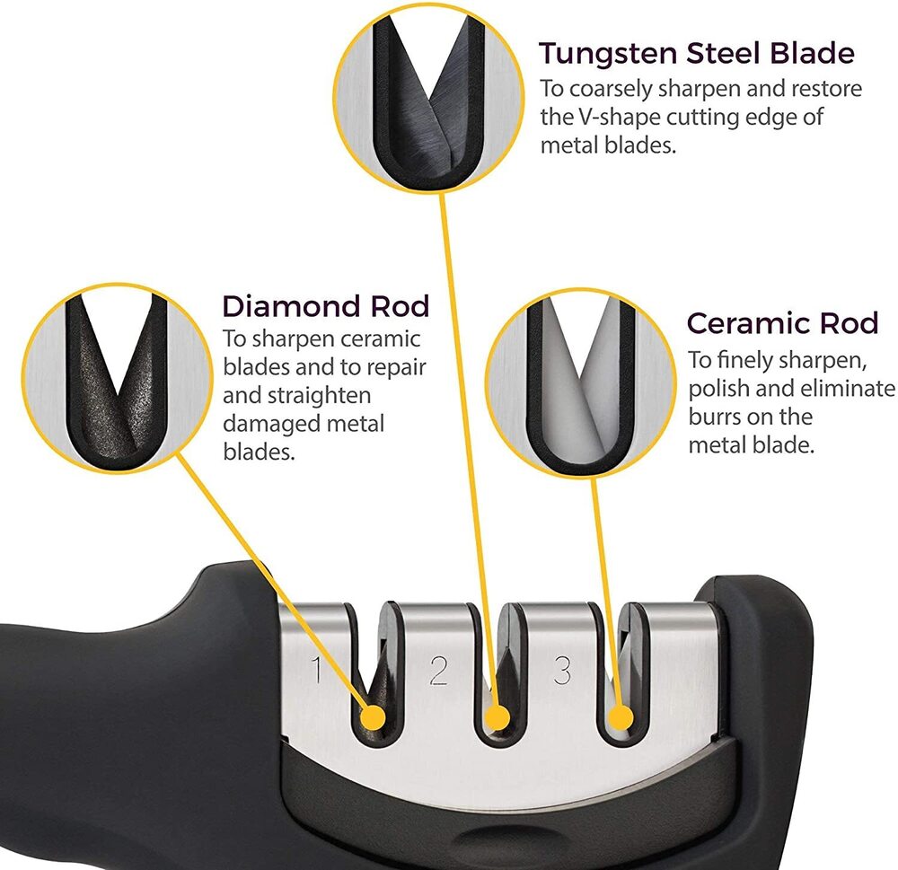 Knife Sharpener - 20x8x6 Cm | 3-step Ergonomic System With Cut-resistant Glove, Non-slip Base For Steel & Ceramic Knives
