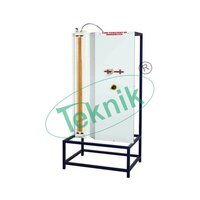 TIME CONSTANT OF MANOMETER APPARATUS