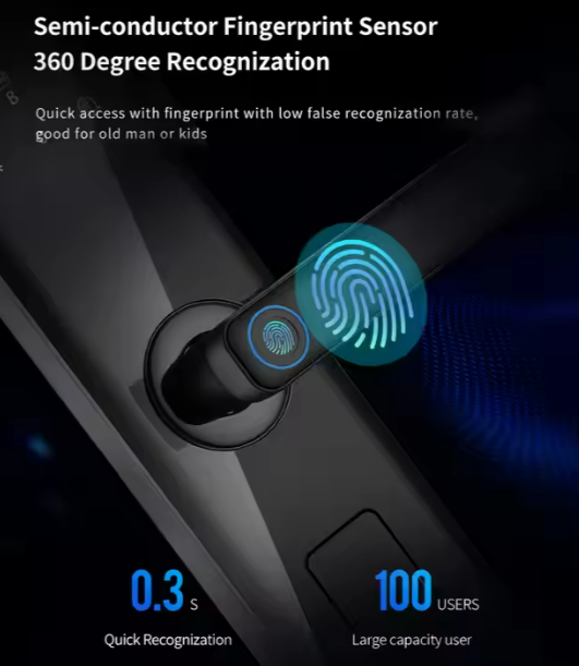 Fingerprint Door Lock