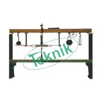 Bending Moment & Shear Force Apparatus - 1 Meter Beam Span, Weight Set With Loading Hangers, Spirit Level Arrangement