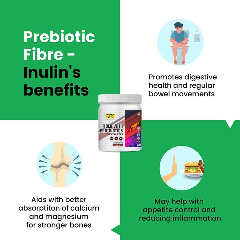 Fiber with pro-biotics for athletes