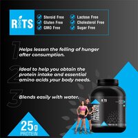 SOY PROTEIN ISOLATE