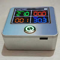 Respbuy Oxygen Analyzer - Application: Hospital