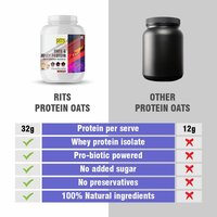 Oats And Whey Protein