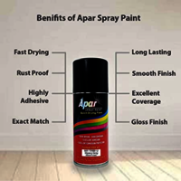 APAR Spray Paint NH-194M-U Heavy Grey  (RC Colour Name)+ GC Compatible for Honda Activa -225 ml (Pack of 2-Pcs)