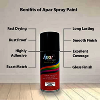 APAR Spray Paint Pearl Igneous Black (RC Colour Name)+ GC Compatible for Honda Bike -225 ml (Pack of 2-Pcs)
