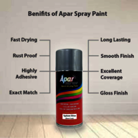 APAR Spray Paint Typhoon Silver (RC Colour Name) Compatible for Hyundai Cars -225 ml (Pack of 2-Pcs)