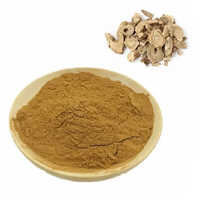 Saussurea Lappa Extract - Direction: As Suggested