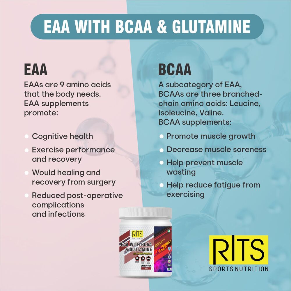 Eaa With Bcaa And Glutamine - Dosage Form: Powder