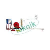 Centrifugal Blower Test Rig - Application: Fluid Mechanics Equipment